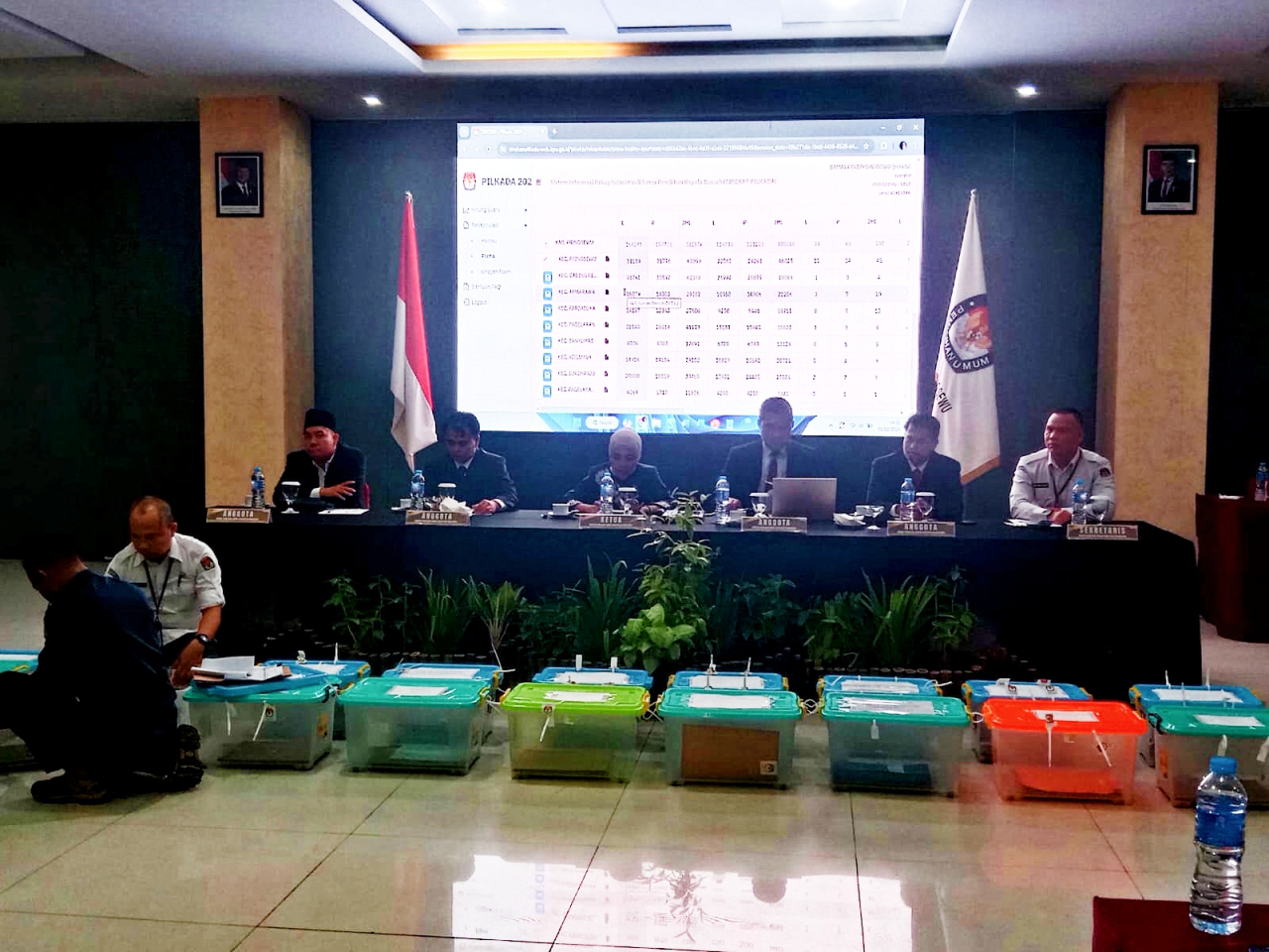 Resmi  Riyanto-Umi Raih Suara Terbanyak, Siap Pimpin Pringsewu