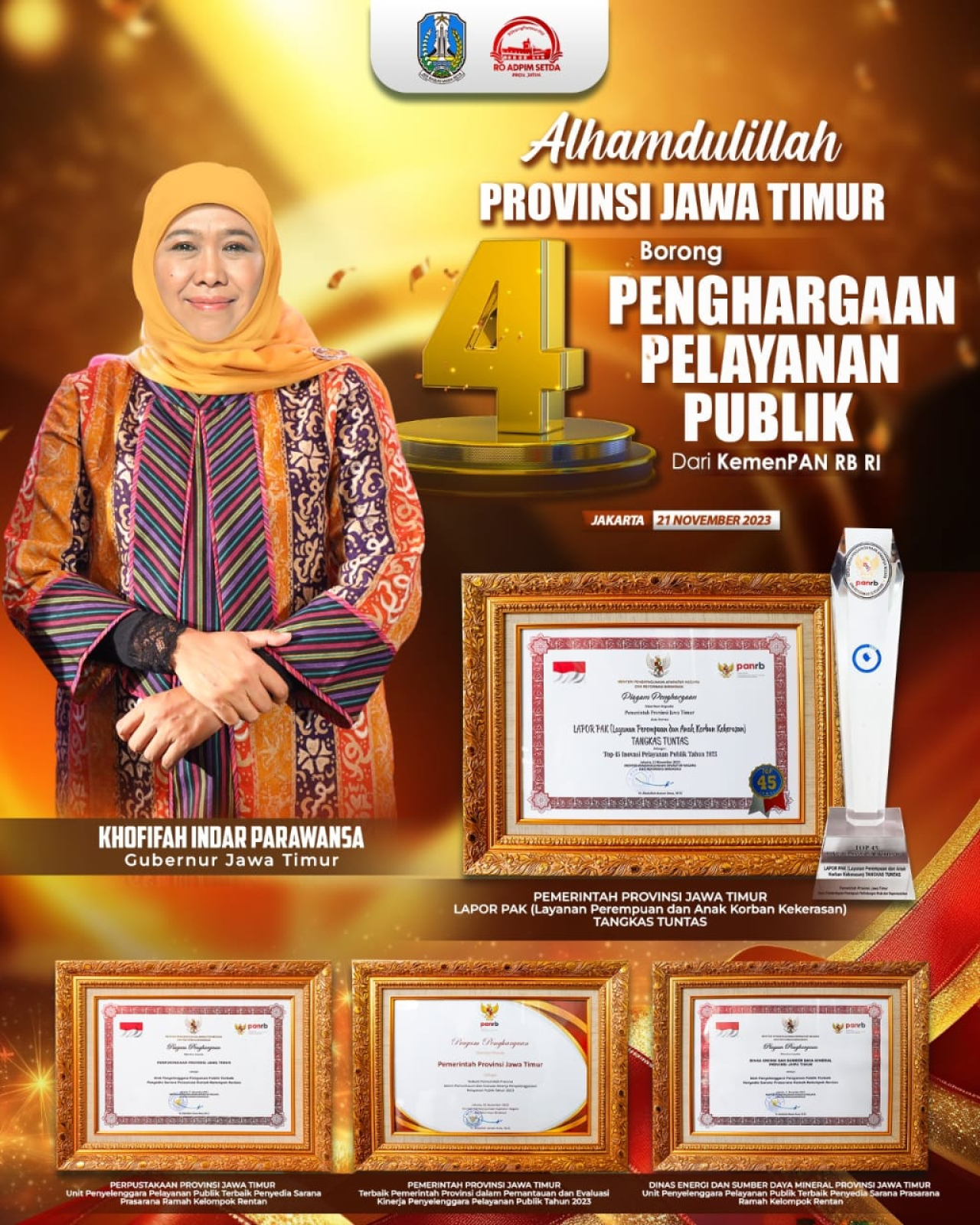 Lagi- Lagi Pemrov Jawa Timur Borong Empat Penghargaan Pelayanan Publik dari KemenPAN RB